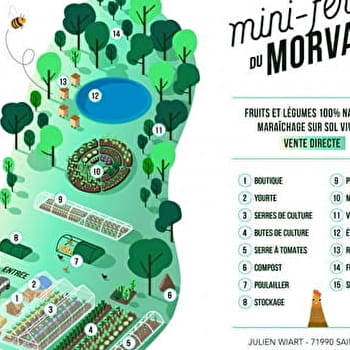 un potager chaleureux -