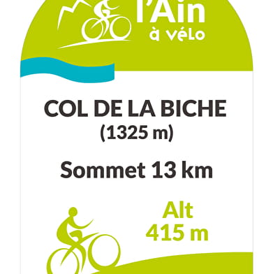 Col de la Biche depuis Gignez