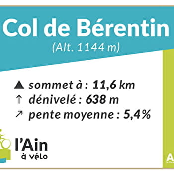 Col de Bérentin depuis La Voûte (Saint-Germain de Joux) - SAINT-GERMAIN-DE-JOUX