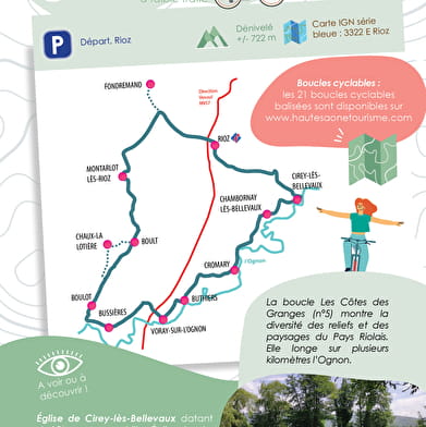 Boucle cyclable n°5 - Les Côtes des Granges