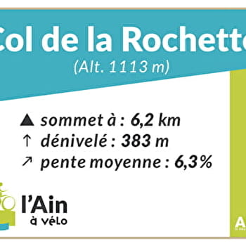 Col de la Rochette depuis Ruffieu - HAUT VALROMEY