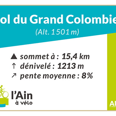 Col du Grand Colombier depuis Anglefort