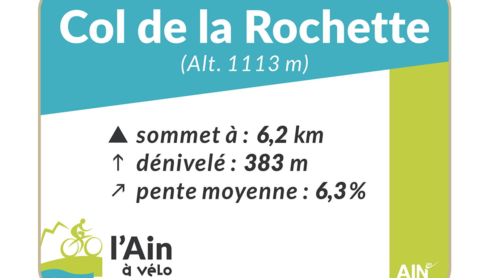 Col de la Rochette depuis Ruffieu