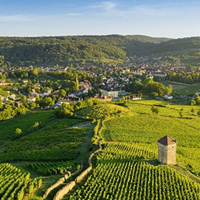 Tour de la Reculée des Planches-Près-Arbois