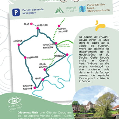 Boucle cyclable n°10 - l'Avant-Doubs