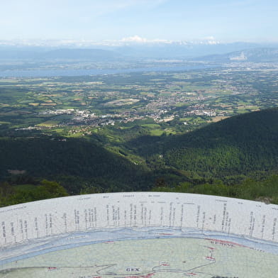 Randonnée pédestre : La Faucille - Les deux Montronds
