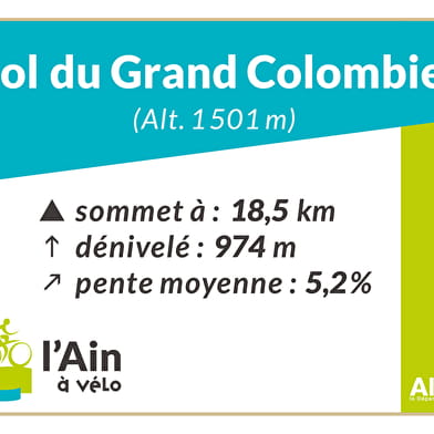 Col du Grand Colombier depuis Champagne en Valromey