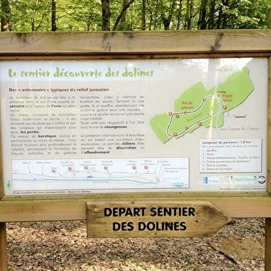 Sentier des dolines