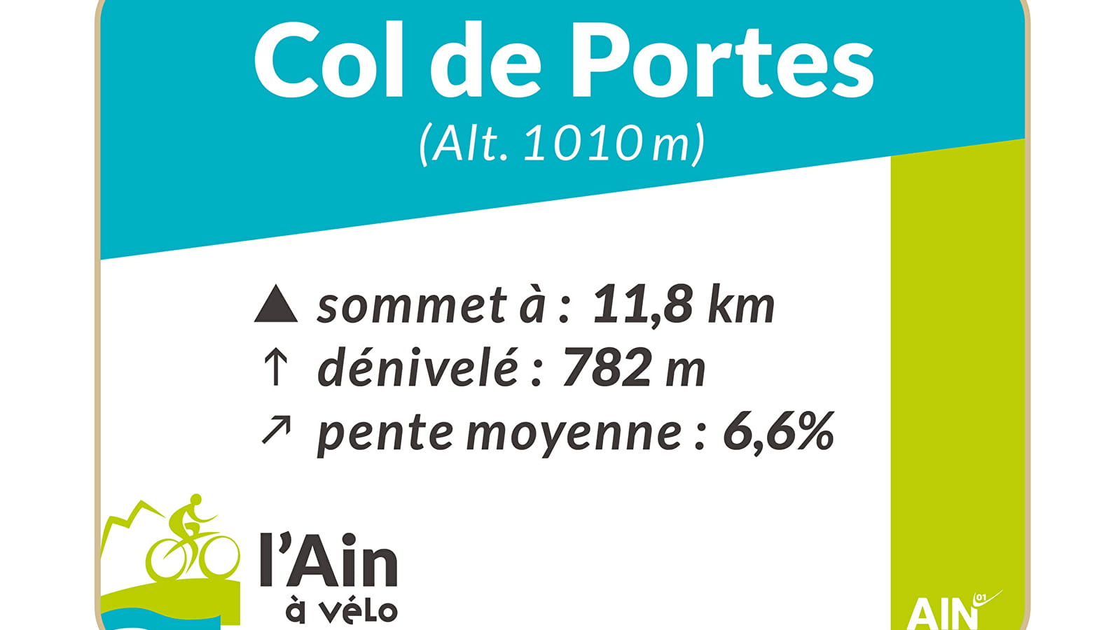 Col de Portes depuis Serrières de Briord