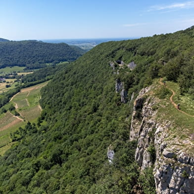 Circuit de Pupillin - 12N