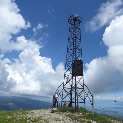 Randonnée pédestre : le Colomby de Gex depuis le Pailly