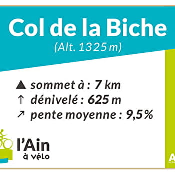 Col de la Biche depuis Brénaz (Champagne en Valromey) - CHAMPAGNE-EN-VALROMEY